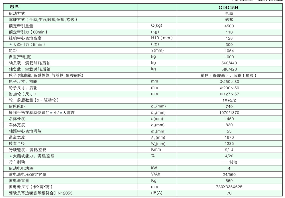 电动牵引车QDD45H产品参数