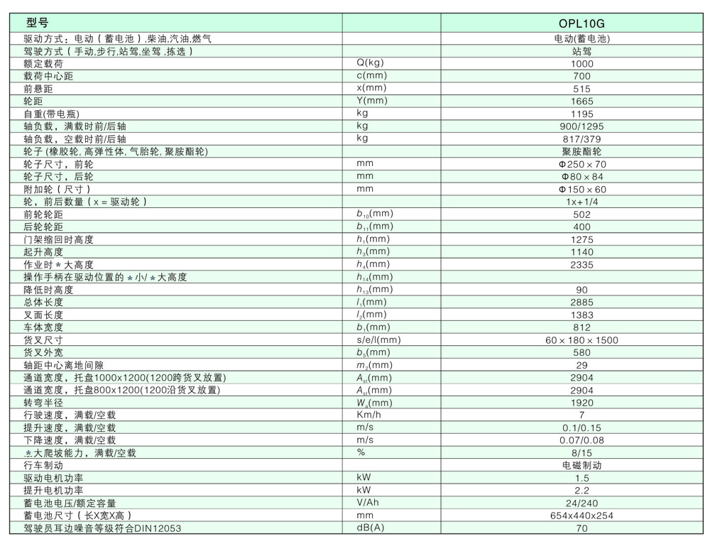 全电动堆垛车 / OPL10G