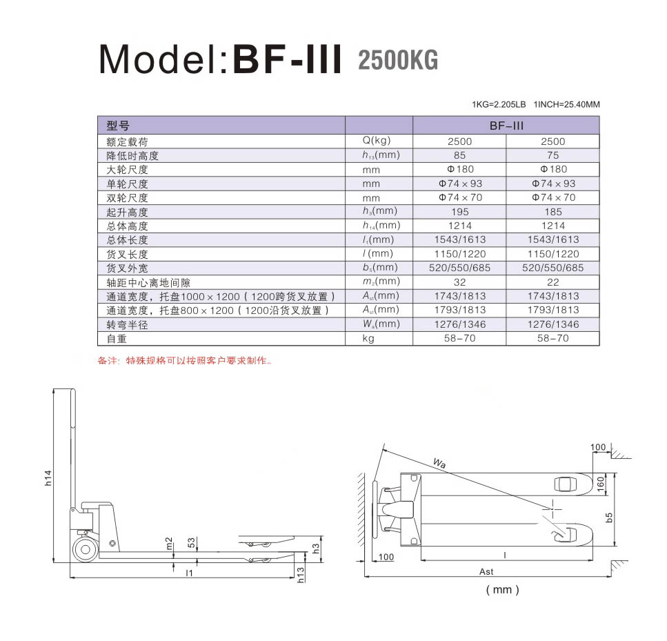 手动搬运车 / BF-III