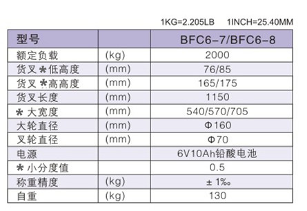 手动搬运车 / BFC6-7/BFC6-8