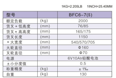 手动搬运车 / BFC6-7(S)