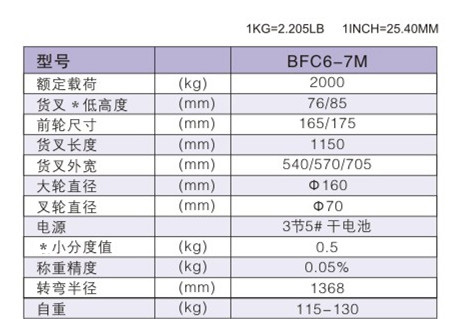 手动搬运车 / BFC6-7M